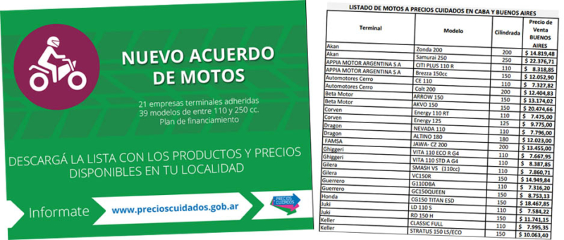 PRECIOS CUIDADOS MOTOS