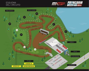 Circuito MXGP Arg
