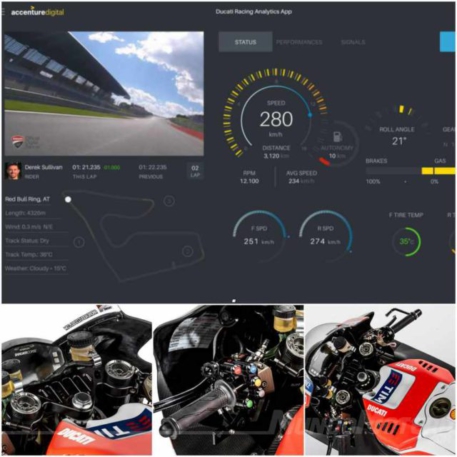 Ducati MotoGP Inteligencia artificial 640x640
