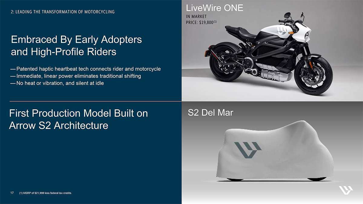 Qué es Arrow, la nueva plataforma para motos eléctricas de H-D