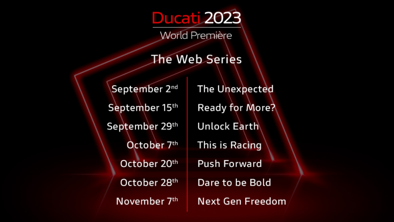 Ducati World Premiere 2023