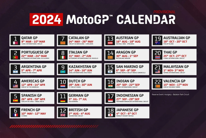 MotoGP celebrará 22 Grandes Premios en 2024 1 CALENDAR 16 9