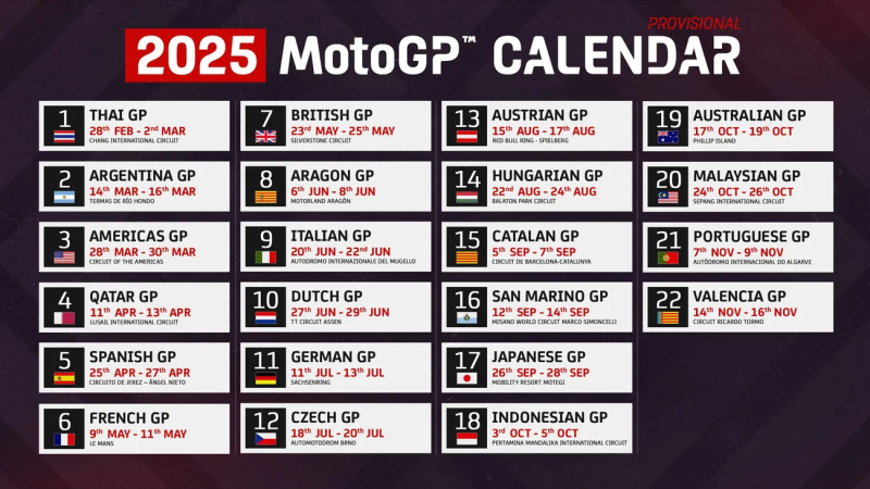 Se lanzó el calendario provisional de MotoGP 2025 1 CALENDAR MASTER 16 9 2025