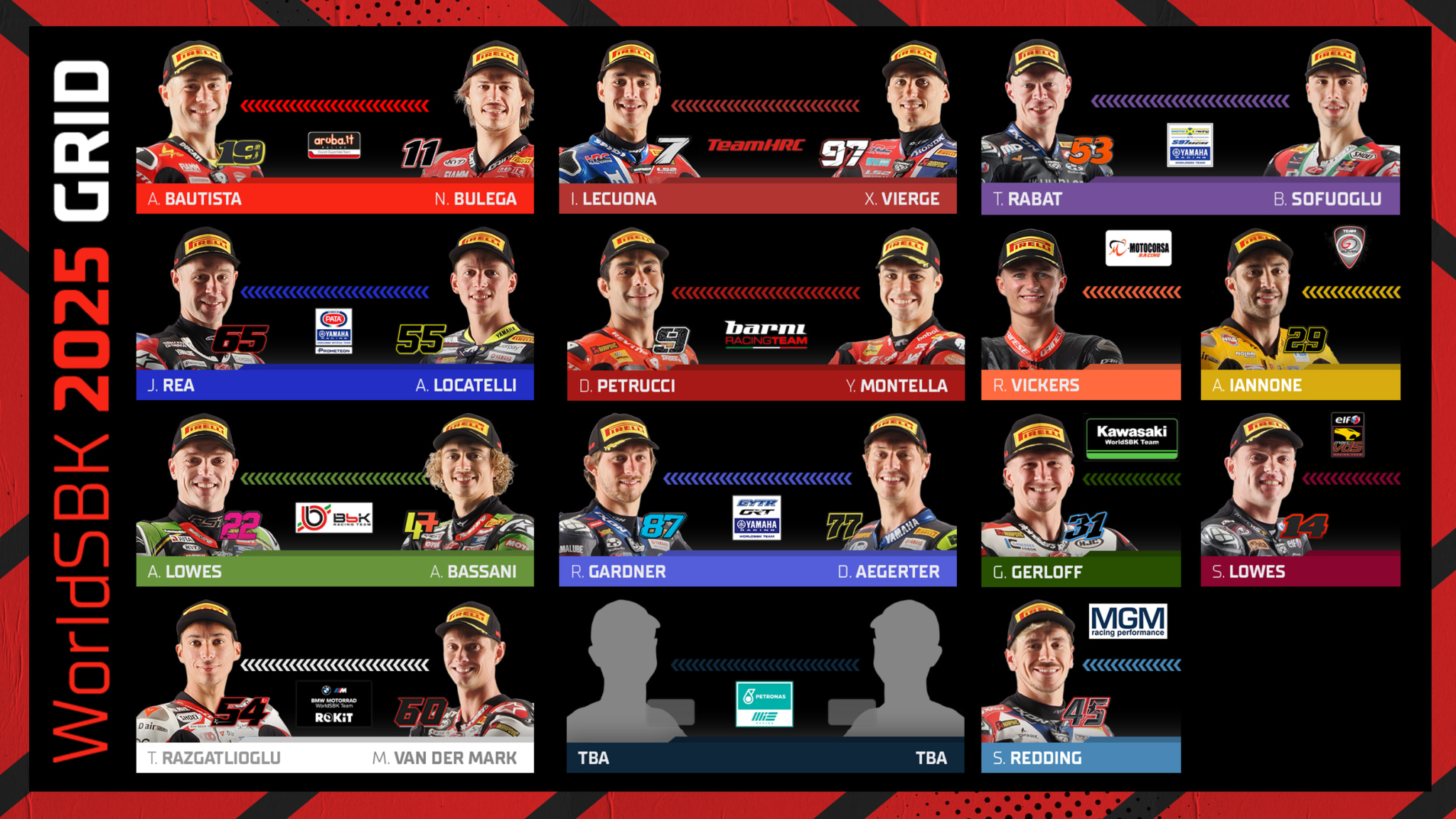 El WSBK 2025 está casi completo Exclusivo Motos El WSBK 2025 está casi completo Exclusivo Motos