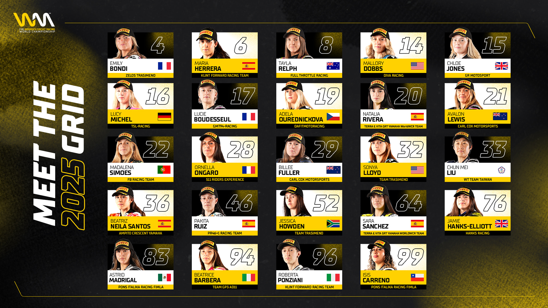 El WorldWRC busca nueva campeona con presencia latina