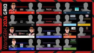 Mercado de pilotos WSBK: muchos lugares, pocas certezas