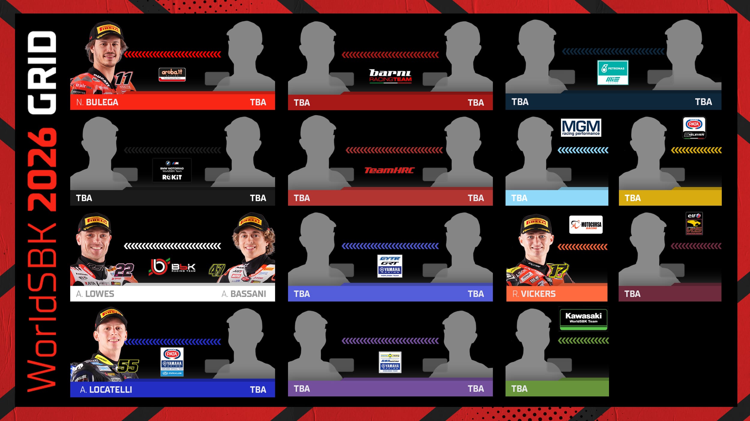 Mercado de pilotos WSBK: muchos lugares, pocas certezas